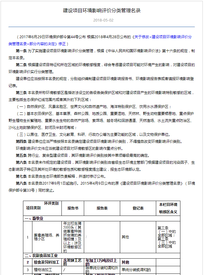 上海環(huán)境檢測(cè)咨詢服務(wù)有限公司 上海環(huán)境檢測(cè)咨詢服務(wù)有限公司